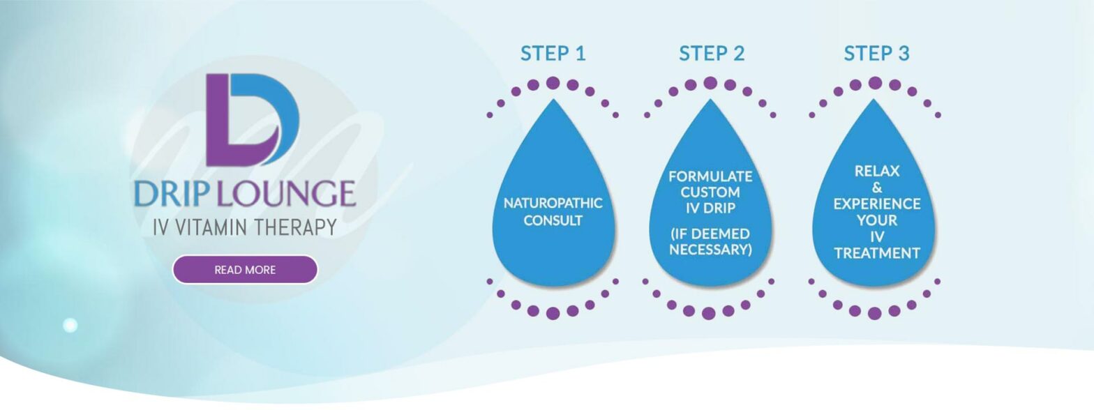 Drip Lounge Near Me Mediworks Rejuvenation Centre