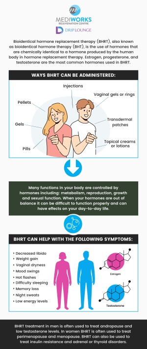 If you are struggling with hormonal imbalance and signs of aging, bioidentical hormone therapy may be the right treatment for you! Our doctors at Mediworks Rejuvenation have experience in bioidentical hormone replacement therapy. Contact us today for more information or schedule an appointment online. We are conveniently located at Unit #103 – 15222 32nd Avenue Diversion, Surrey, BC V3Z 0R8, Canada. If you are struggling with hormonal imbalance and signs of aging, bioidentical hormone therapy may be the right treatment for you! Our doctors at Mediworks Rejuvenation have experience in bioidentical hormone replacement therapy. Contact us today for more information or schedule an appointment online. We are conveniently located at Unit #103 – 15222 32nd Avenue Diversion, Surrey, BC V3Z 0R8, Canada.