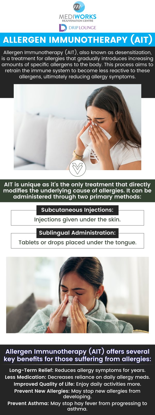 SLIT therapy is a non-invasive treatment that helps treat the cause of allergies by increasing your tolerance to pollen and reducing your symptoms. Trust the experienced medical professional of Mediworks Rejuvenation Centre. For more information, contact us or make an appointment online. We are conveniently located at Unit #103 – 15222 32nd Avenue Diversion, Surrey, BC V3Z 0R8, Canada.