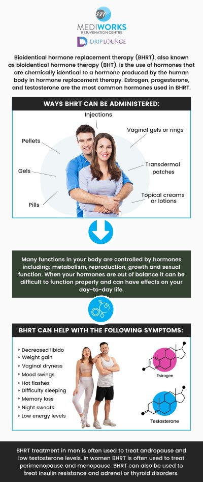 If you are struggling with hormonal imbalance and signs of aging, bioidentical hormone therapy may be the right treatment for you! Our doctors at Mediworks Rejuvenation have experience in bioidentical hormone replacement therapy. Contact us today for more information or schedule an appointment online. We are conveniently located at Unit #103 – 15222 32nd Avenue Diversion, Surrey, BC V3Z 0R8, Canada.