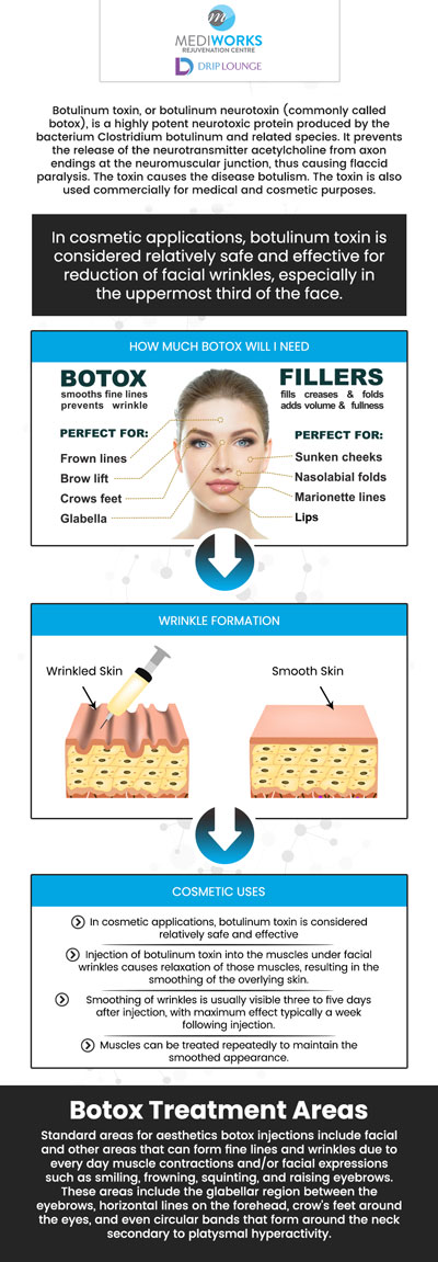 Injections of Botox are becoming increasingly popular as a preventative treatment for aging. Affordable Botox injections are now available at Mediworks Rejuvenation Centre. For more information, contact us or book an appointment online. We are conveniently located at Unit #103 – 15222 32nd Avenue Diversion, Surrey, BC V3Z 0R8, Canada. Injections of Botox are becoming increasingly popular as a preventative treatment for aging. Affordable Botox injections are now available at Mediworks Rejuvenation Centre. For more information, contact us or book an appointment online. We are conveniently located at Unit #103 – 15222 32nd Avenue Diversion, Surrey, BC V3Z 0R8, Canada.