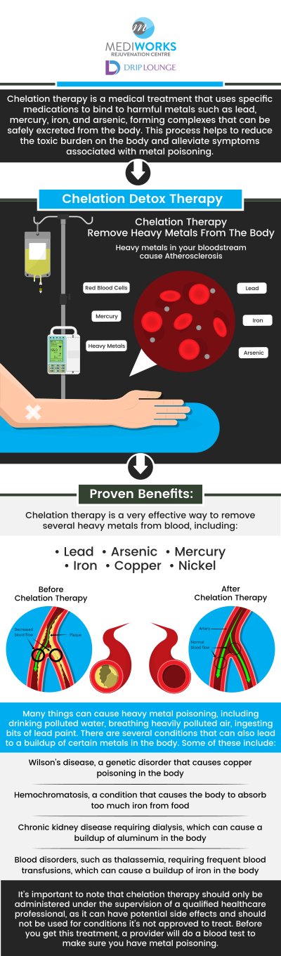 Mediworks Rejuvenation Centre and Drip Lounge offers chelation therapy that removes heavy metals such as lead, iron or mercury from your body. To find out if Chelation therapy would be right for you contact us today or make an appointment. We are conveniently located at Unit #103 – 15222 32nd Avenue Diversion, Surrey, BC V3Z 0R8, Canada. Mediworks Rejuvenation Centre and Drip Lounge offers chelation therapy that removes heavy metals such as lead, iron or mercury from your body. To find out if Chelation therapy would be right for you contact us today or make an appointment. We are conveniently located at Unit #103 – 15222 32nd Avenue Diversion, Surrey, BC V3Z 0R8, Canada.