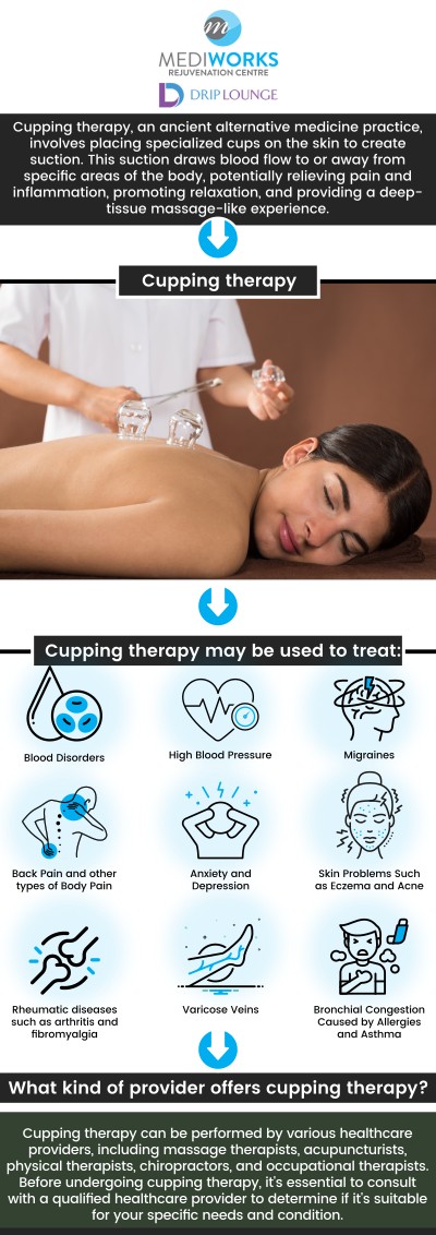 Cupping is a safe, traditional treatment that helps resolve chronic muscle tightness and pain. Are you looking for a trusted cupping therapy provider? If so, then your search is over, at Mediworks Rejuvenation Centre we have experienced and committed medical professionals to help you ease your pain. Contact us today for more information or schedule an appointment online. We are conveniently located at Unit #103 – 15222 32nd Avenue Diversion, Surrey, BC V3Z 0R8, Canada. Cupping is a safe, traditional treatment that helps resolve chronic muscle tightness and pain. Are you looking for a trusted cupping therapy provider? If so, then your search is over, at Mediworks Rejuvenation Centre we have experienced and committed medical professionals to help you ease your pain. Contact us today for more information or schedule an appointment online. We are conveniently located at Unit #103 – 15222 32nd Avenue Diversion, Surrey, BC V3Z 0R8, Canada.