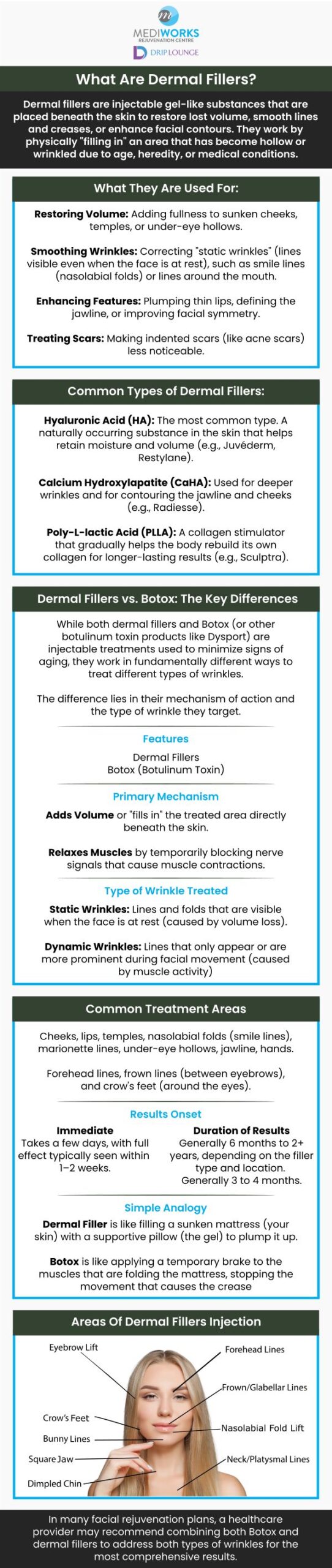 At Mediworks Rejuvenation Centre our professional and experienced team can help you with diminishing the looks of aging by using dermal facial fillers. Request an appointment online or contact us. We are conveniently located at Unit #103 – 15222 32nd Avenue Diversion, Surrey, BC V3Z 0R8, Canada. At Mediworks Rejuvenation Centre our professional and experienced team can help you with diminishing the looks of aging by using dermal facial fillers. Request an appointment online or contact us. We are conveniently located at Unit #103 – 15222 32nd Avenue Diversion, Surrey, BC V3Z 0R8, Canada.