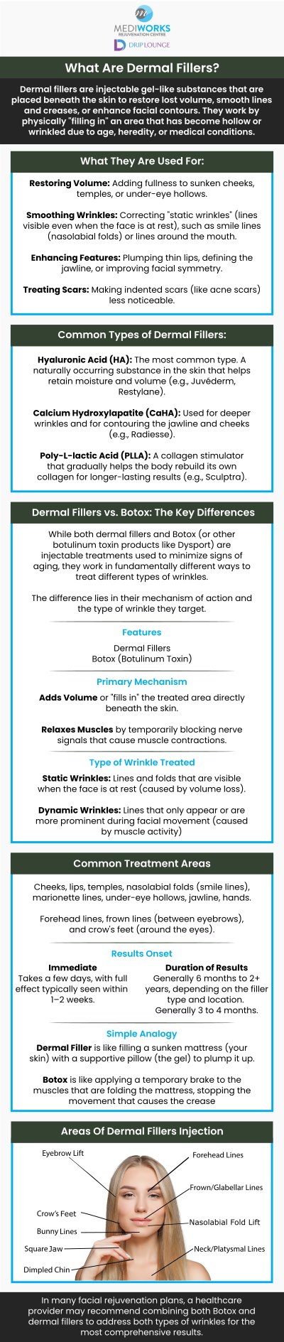 At Mediworks Rejuvenation Centre our professional and experienced team can help you with diminishing the looks of aging by using dermal facial fillers. Request an appointment online or contact us. We are conveniently located at Unit #103 – 15222 32nd Avenue Diversion, Surrey, BC V3Z 0R8, Canada. At Mediworks Rejuvenation Centre our professional and experienced team can help you with diminishing the looks of aging by using dermal facial fillers. Request an appointment online or contact us. We are conveniently located at Unit #103 – 15222 32nd Avenue Diversion, Surrey, BC V3Z 0R8, Canada.