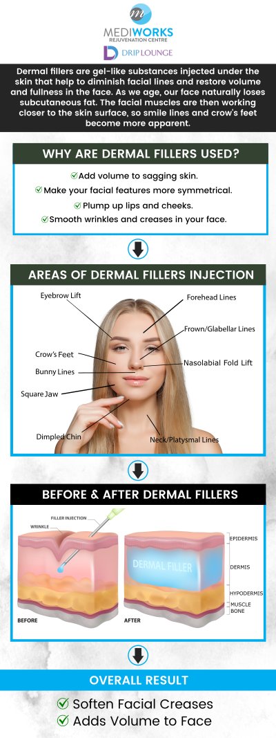 Mediworks Rejuvenation Centre and Drip Lounge offers safe and effective skin rejuvenation dermal filler injections to reduce wrinkles and fine lines. For more information, contact us or book an appointment online. We are conveniently located at Unit #103 – 15222 32nd Avenue Diversion, Surrey, BC V3Z 0R8, Canada. Mediworks Rejuvenation Centre and Drip Lounge offers safe and effective skin rejuvenation dermal filler injections to reduce wrinkles and fine lines. For more information, contact us or book an appointment online. We are conveniently located at Unit #103 – 15222 32nd Avenue Diversion, Surrey, BC V3Z 0R8, Canada.