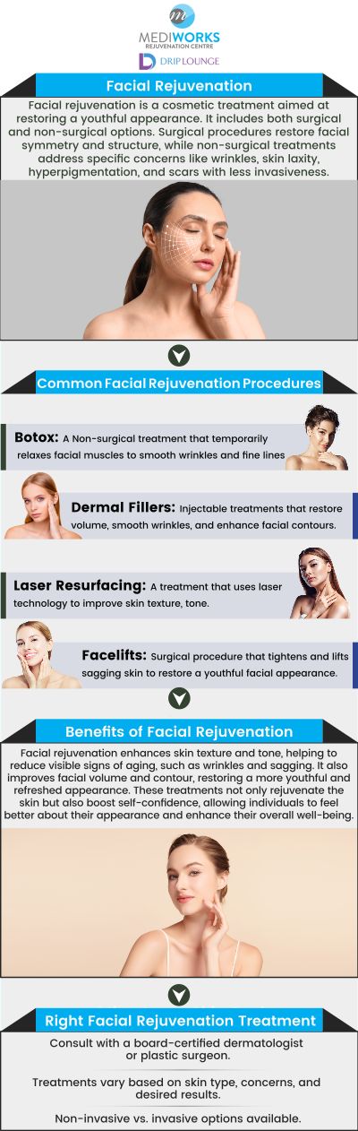 Mediworks Rejuvenation Center provides a wide variety of services to rejuvenate, stimulate, hydrate, and bring back that youthful glow. For more information, request an appointment or contact us. We are conveniently located at Unit #103 – 15222 32nd Avenue Diversion, Surrey, BC V3Z 0R8, Canada. Mediworks Rejuvenation Center provides a wide variety of services to rejuvenate, stimulate, hydrate, and bring back that youthful glow. For more information, request an appointment or contact us. We are conveniently located at Unit #103 – 15222 32nd Avenue Diversion, Surrey, BC V3Z 0R8, Canada.