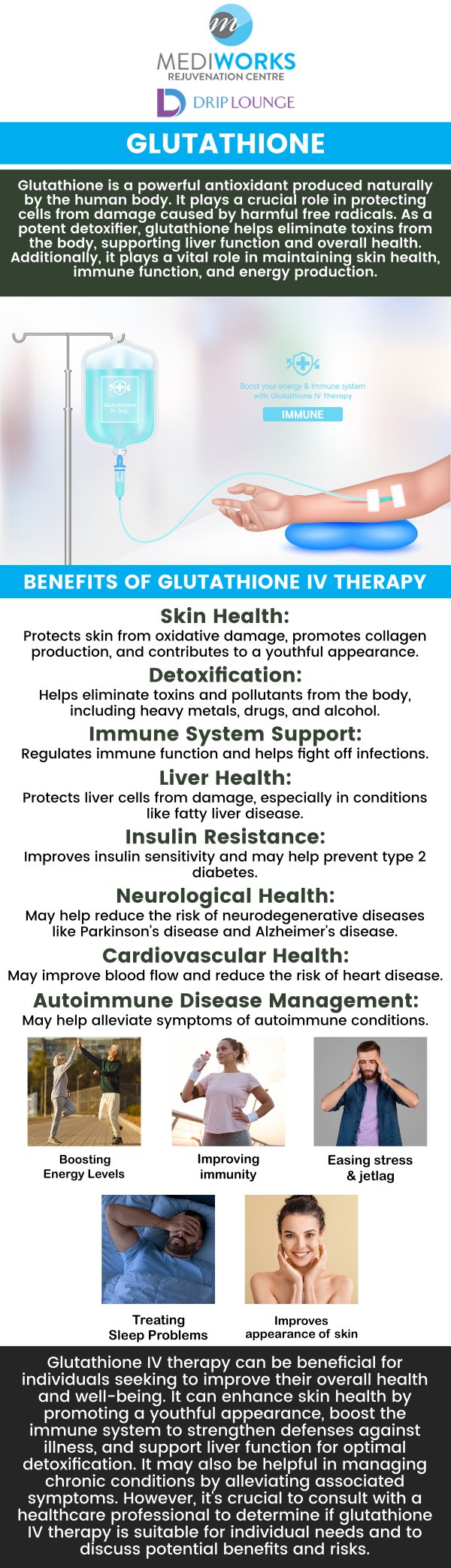 Visit Mediworks Rejuvenation Centre and Drip Lounge to get Glutathione Treatment for enhanced immune function, elimination of toxins, antioxidant cell protection, and more. Talk to one of our experienced physicians today for more information about Glutathione Treatment. For more information, contact us or book an appointment online. We are conveniently located at Unit #103 – 15222 32nd Avenue Diversion, Surrey, BC V3Z 0R8, Canada. Visit Mediworks Rejuvenation Centre and Drip Lounge to get Glutathione Treatment for enhanced immune function, elimination of toxins, antioxidant cell protection, and more. Talk to one of our experienced physicians today for more information about Glutathione Treatment. For more information, contact us or book an appointment online. We are conveniently located at Unit #103 – 15222 32nd Avenue Diversion, Surrey, BC V3Z 0R8, Canada.