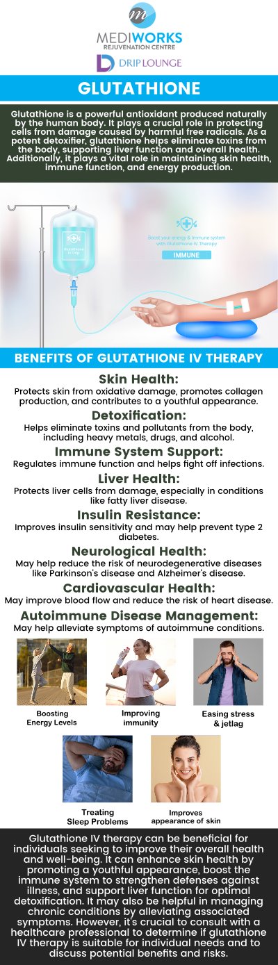 Visit Mediworks Rejuvenation Centre and Drip Lounge to get Glutathione Treatment for enhanced immune function, elimination of toxins, antioxidant cell protection, and more. Talk to one of our experienced physicians today for more information about Glutathione Treatment. For more information, contact us or book an appointment online. We are conveniently located at Unit #103 – 15222 32nd Avenue Diversion, Surrey, BC V3Z 0R8, Canada. Visit Mediworks Rejuvenation Centre and Drip Lounge to get Glutathione Treatment for enhanced immune function, elimination of toxins, antioxidant cell protection, and more. Talk to one of our experienced physicians today for more information about Glutathione Treatment. For more information, contact us or book an appointment online. We are conveniently located at Unit #103 – 15222 32nd Avenue Diversion, Surrey, BC V3Z 0R8, Canada.