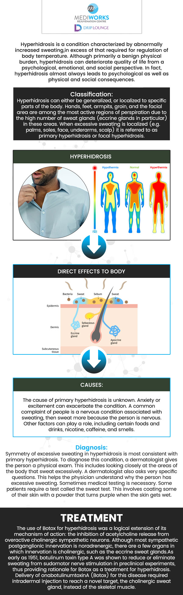 Our experienced medical professionals at Mediworks Rejuvenation Centre can help control excessive sweating by providing effective treatments. For more information, contact us or book an appointment online. We are conveniently located at Unit #103 – 15222 32nd Avenue Diversion, Surrey, BC V3Z 0R8, Canada.