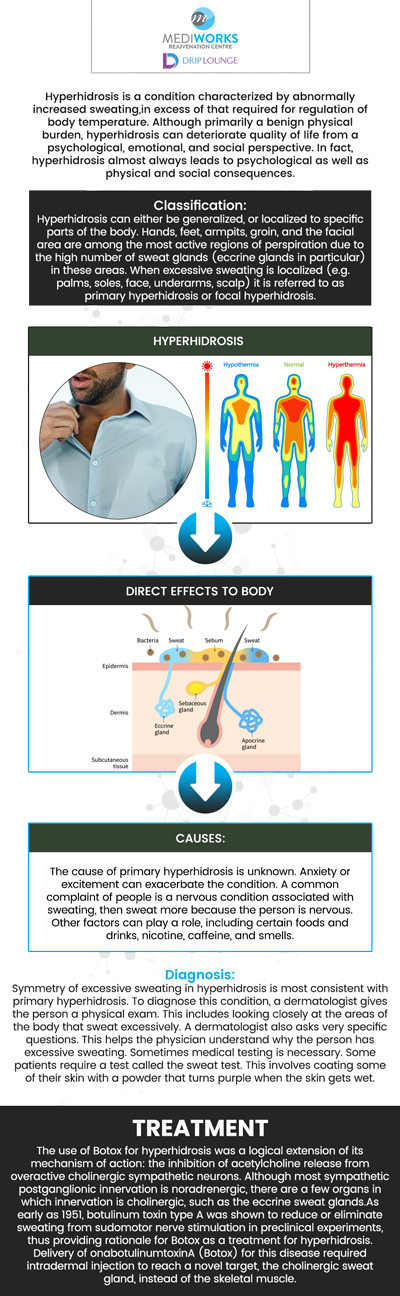 Our experienced medical professionals at Mediworks Rejuvenation Centre can help control excessive sweating by providing effective treatments. For more information, contact us or book an appointment online. We are conveniently located at Unit #103 – 15222 32nd Avenue Diversion, Surrey, BC V3Z 0R8, Canada.