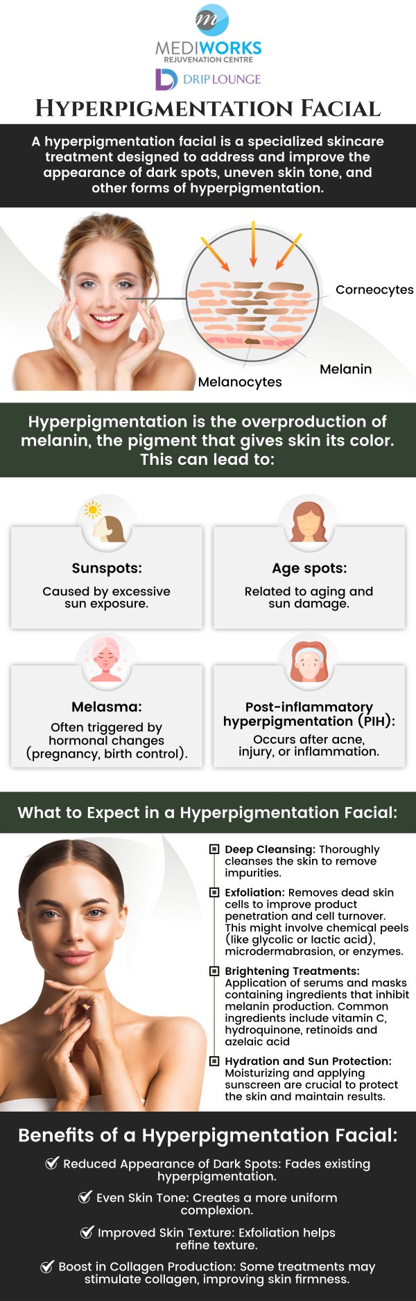 Mediworks Rejuvenation Centre offers Hyperpigmentation Treatment. For more information call us or make an appointment. Visit us at a location near you in South Surrey BC. 