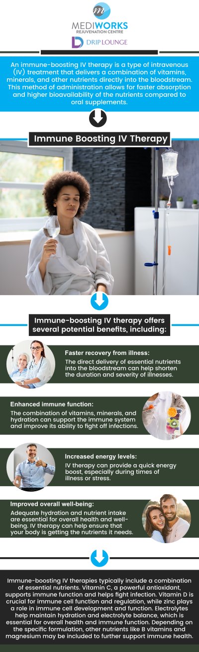 At Mediworks Rejuvenation Centre and Drip Lounge, we offer immune boosting supplements through various ways like IV therapy, supplementation and lipoic acid therapy. For more information, contact us or make an appointment. We are conveniently located at Unit #103 – 15222 32nd Avenue Diversion, Surrey, BC V3Z 0R8, Canada. At Mediworks Rejuvenation Centre and Drip Lounge, we offer immune boosting supplements through various ways like IV therapy, supplementation and lipoic acid therapy. For more information, contact us or make an appointment. We are conveniently located at Unit #103 – 15222 32nd Avenue Diversion, Surrey, BC V3Z 0R8, Canada.