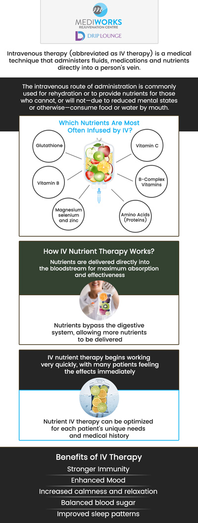 We Offer a Variety of IV treatments, which include the Myers cocktail, glutathione, and much more! Contact us today to learn more or schedule an appointment online. We are conveniently located at Unit #103 – 15222 32nd Avenue Diversion, Surrey, BC V3Z 0R8, Canada. We Offer a Variety of IV treatments, which include the Myers cocktail, glutathione, and much more! Contact us today to learn more or schedule an appointment online. We are conveniently located at Unit #103 – 15222 32nd Avenue Diversion, Surrey, BC V3Z 0R8, Canada.