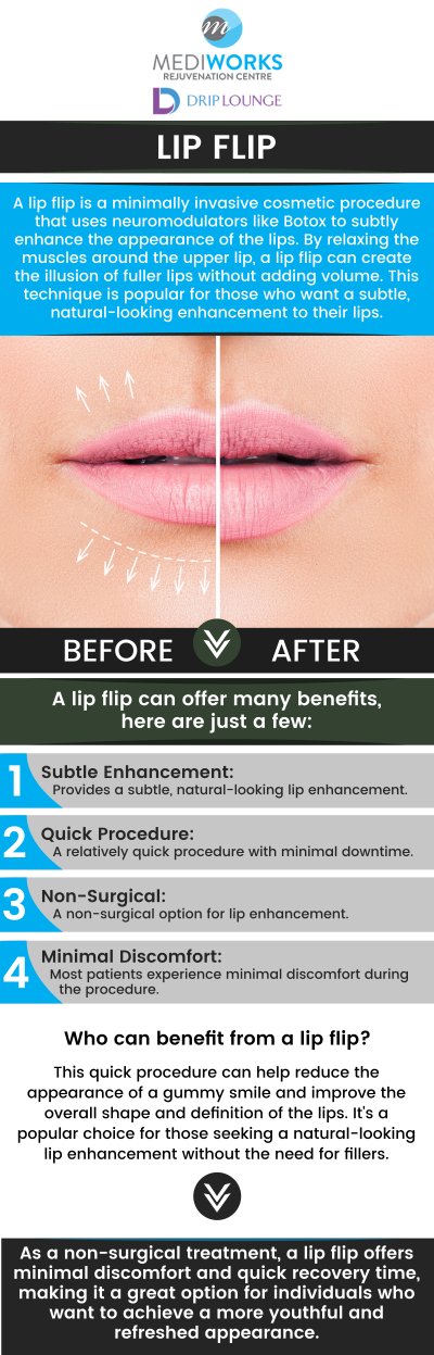 Wants to get the pouty look? At Mediworks Rejuvenation Centre we offer lip flip to get more fuller looking lips. For more information, contact us or book an appointment online. We are conveniently located at Unit #103 – 15222 32nd Avenue Diversion, Surrey, BC V3Z 0R8, Canada. Wants to get the pouty look? At Mediworks Rejuvenation Centre we offer lip flip to get more fuller looking lips. For more information, contact us or book an appointment online. We are conveniently located at Unit #103 – 15222 32nd Avenue Diversion, Surrey, BC V3Z 0R8, Canada.