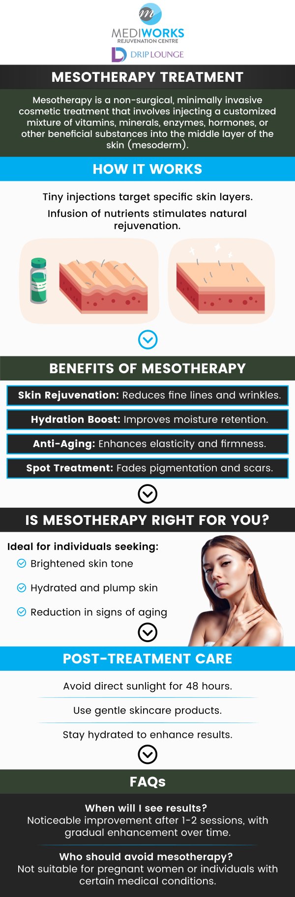 Mediworks Rejuvenation Centre and Drip Lounge offer mesotherapy for hair restoration, targeting hair loss with nutrient-rich microinjections. Stimulate natural growth and achieve fuller, healthier-looking hair. For more information contact us or request an appointment online. We are conveniently located at Unit #103 – 15222 32nd Avenue Diversion, Surrey, BC V3Z 0R8, Canada.