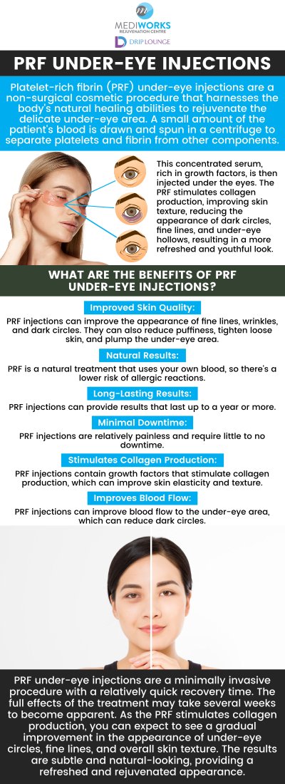 Improve the appearance of sunken or discolored under-eye areas with under-eye fillers offered at Mediworks Rejuvenation Centre. For more information, contact us or book an appointment online. We are conveniently located at Unit #103 – 15222 32nd Avenue Diversion, Surrey, BC V3Z 0R8, Canada.