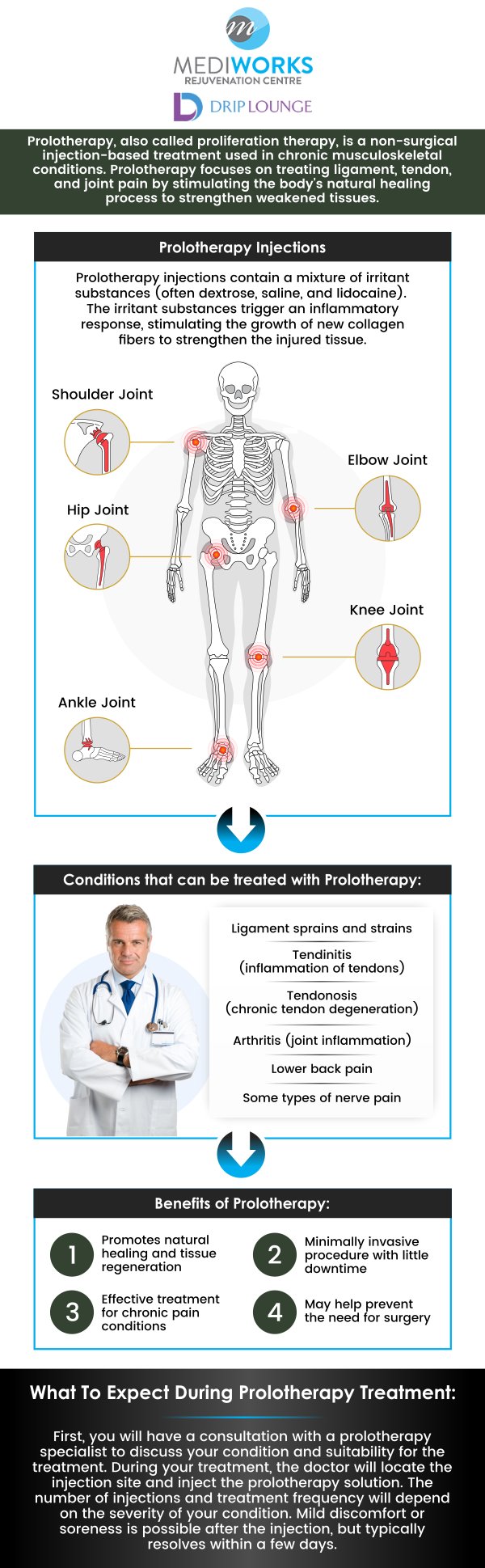 Mediworks Rejuvenation Centre and Drip Lounge offers Prolotherapy for damaged ligaments, tendons, and connective tissue that relieves musculoskeletal pain. For more information, request an appointment or contact us. We are conveniently located at Unit #103 – 15222 32nd Avenue Diversion, Surrey, BC V3Z 0R8, Canada. Mediworks Rejuvenation Centre and Drip Lounge offers Prolotherapy for damaged ligaments, tendons, and connective tissue that relieves musculoskeletal pain. For more information, request an appointment or contact us. We are conveniently located at Unit #103 – 15222 32nd Avenue Diversion, Surrey, BC V3Z 0R8, Canada.