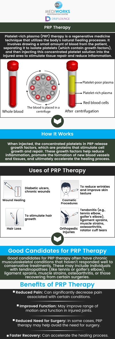 Are you looking for a comprehensive treatment for chronic joint pain, ligament strains, rotator cuff injuries, and more. Come to Mediworks Rejuvenation Centre today for PRP therapy! For more information, contact us or book an appointment online. We are conveniently located at Unit #103 – 15222 32nd Avenue Diversion, Surrey, BC V3Z 0R8, Canada. Are you looking for a comprehensive treatment for chronic joint pain, ligament strains, rotator cuff injuries, and more. Come to Mediworks Rejuvenation Centre today for PRP therapy! For more information, contact us or book an appointment online. We are conveniently located at Unit #103 – 15222 32nd Avenue Diversion, Surrey, BC V3Z 0R8, Canada.