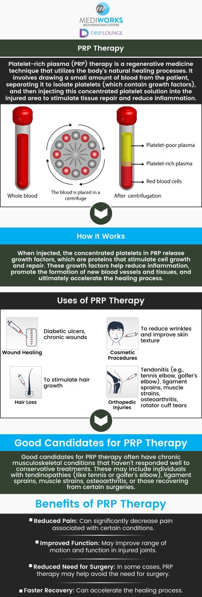 Discover the incredible benefits of PRP treatments offered at Mediworks Rejuvenation Centre and Drip Lounge. For more information, request an appointment or contact us. We are conveniently located at Unit #103 – 15222 32nd Avenue Diversion, Surrey, BC V3Z 0R8, Canada. Discover the incredible benefits of PRP treatments offered at Mediworks Rejuvenation Centre and Drip Lounge. For more information, request an appointment or contact us. We are conveniently located at Unit #103 – 15222 32nd Avenue Diversion, Surrey, BC V3Z 0R8, Canada.