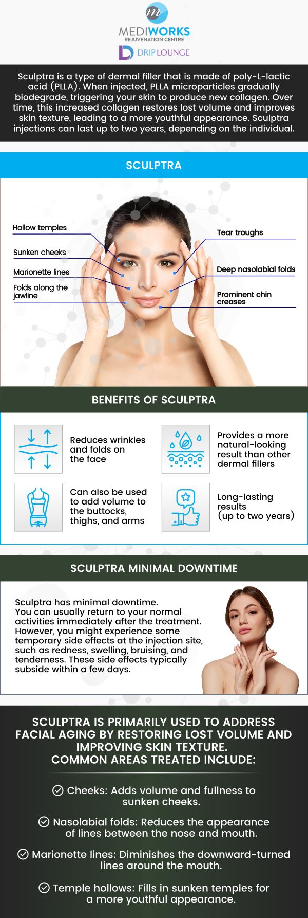 Mediworks Rejuvenation Centre and Drip Lounge offer Sculptra treatments to restore facial volume and smooth fine lines naturally. Achieve youthful, lasting results with this collagen-stimulating injectable. For more information contact us or request an appointment online. We are conveniently located at Unit #103 – 15222 32nd Avenue Diversion, Surrey, BC V3Z 0R8, Canada.