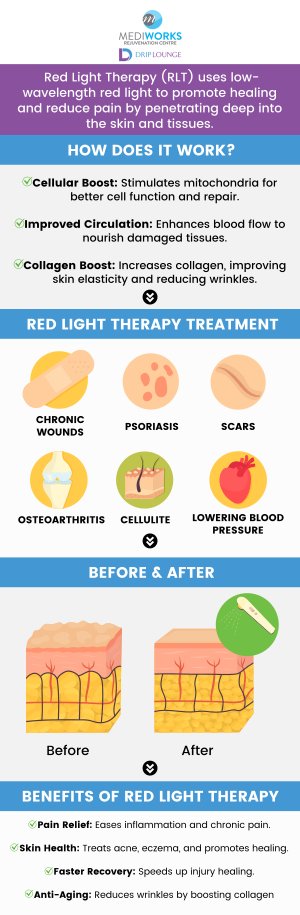 Mediworks Rejuvenation Centre brings cutting-edge ARRC LED technology to Red Light Therapy in South Surrey, offering a revolutionary experience that goes far beyond standard panels. This advanced energy medicine chamber utilizes 400,000 Hz pulsing and six specific wavelengths to drive deep cellular optimization and systemic recovery. Designed to help you feel, think, and perform better, our therapy is trusted by elite athletes for its ability to enhance vitality and reduce inflammation. Visit us to discover how this next-level treatment can support your journey toward longevity and peak health. Contact us today for more information or schedule an appointment online. We are conveniently located at Unit #103 – 15222 32nd Avenue Diversion, Surrey, BC V3Z 0R8, Canada. Mediworks Rejuvenation Centre brings cutting-edge ARRC LED technology to Red Light Therapy in South Surrey, offering a revolutionary experience that goes far beyond standard panels. This advanced energy medicine chamber utilizes 400,000 Hz pulsing and six specific wavelengths to drive deep cellular optimization and systemic recovery. Designed to help you feel, think, and perform better, our therapy is trusted by elite athletes for its ability to enhance vitality and reduce inflammation. Visit us to discover how this next-level treatment can support your journey toward longevity and peak health. Contact us today for more information or schedule an appointment online. We are conveniently located at Unit #103 – 15222 32nd Avenue Diversion, Surrey, BC V3Z 0R8, Canada.