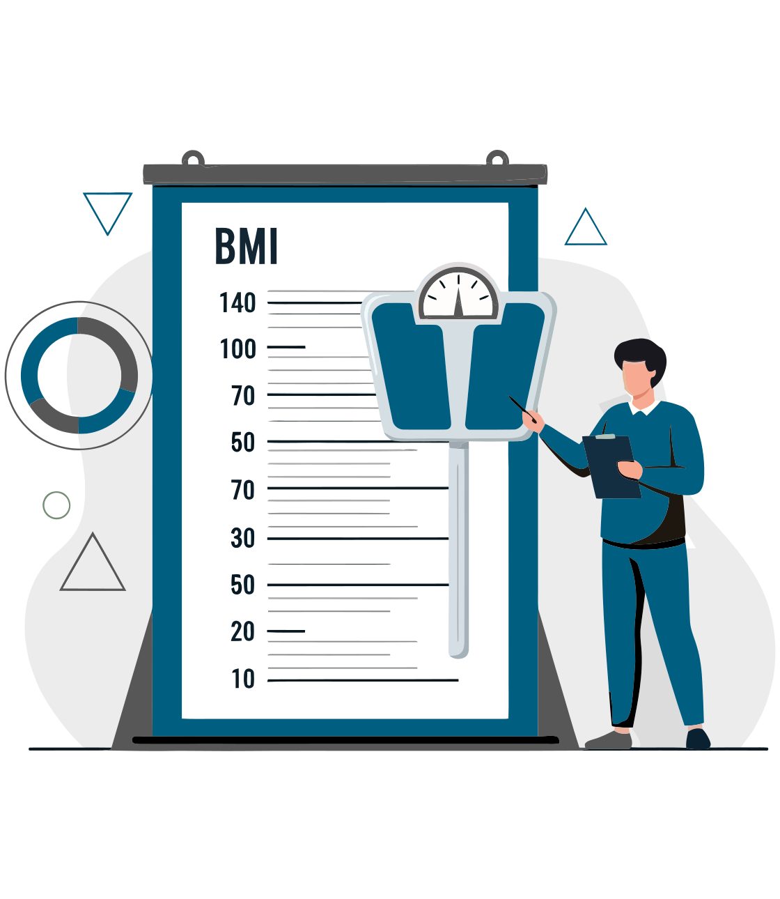 BMI Calculator to Track Your Weight Loss Progress at Mediworks Rejuvenation Centre in South Surrey BC BMI Calculator to Track Your Weight Loss Progress at Mediworks Rejuvenation Centre in South Surrey BC